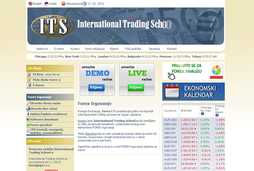 Forex trgovanje u srbiji